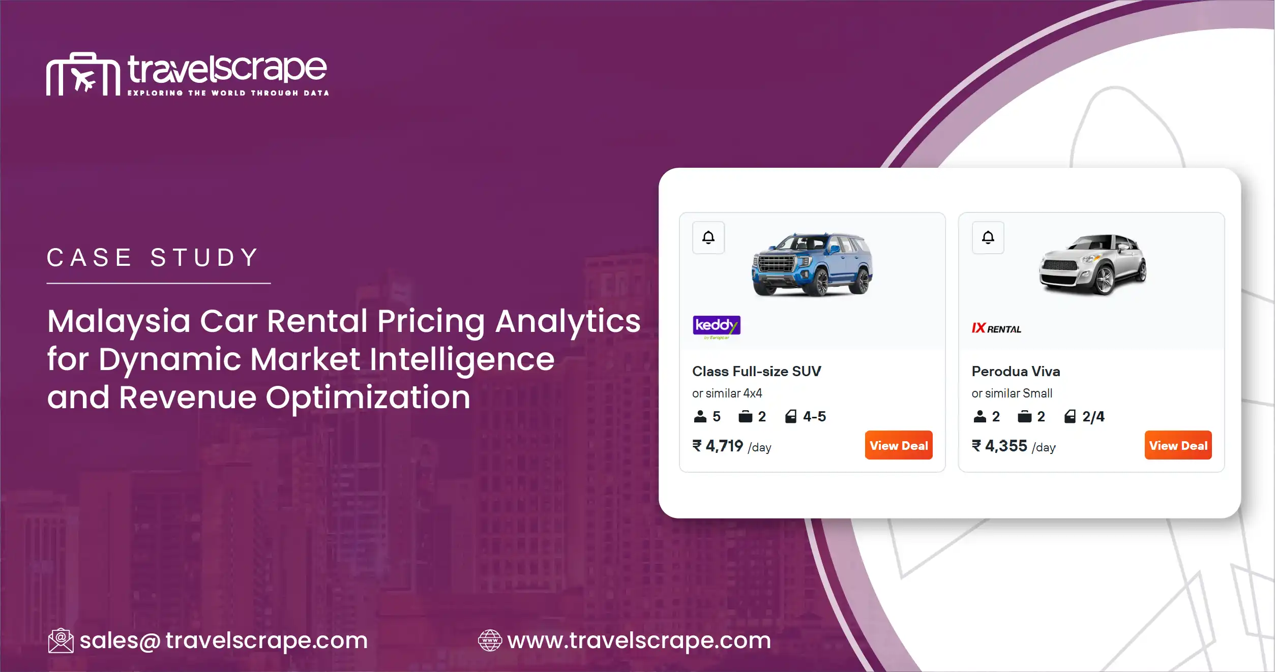 Malaysia Car Rental Pricing Analytics for Dynamic Market Intelligence